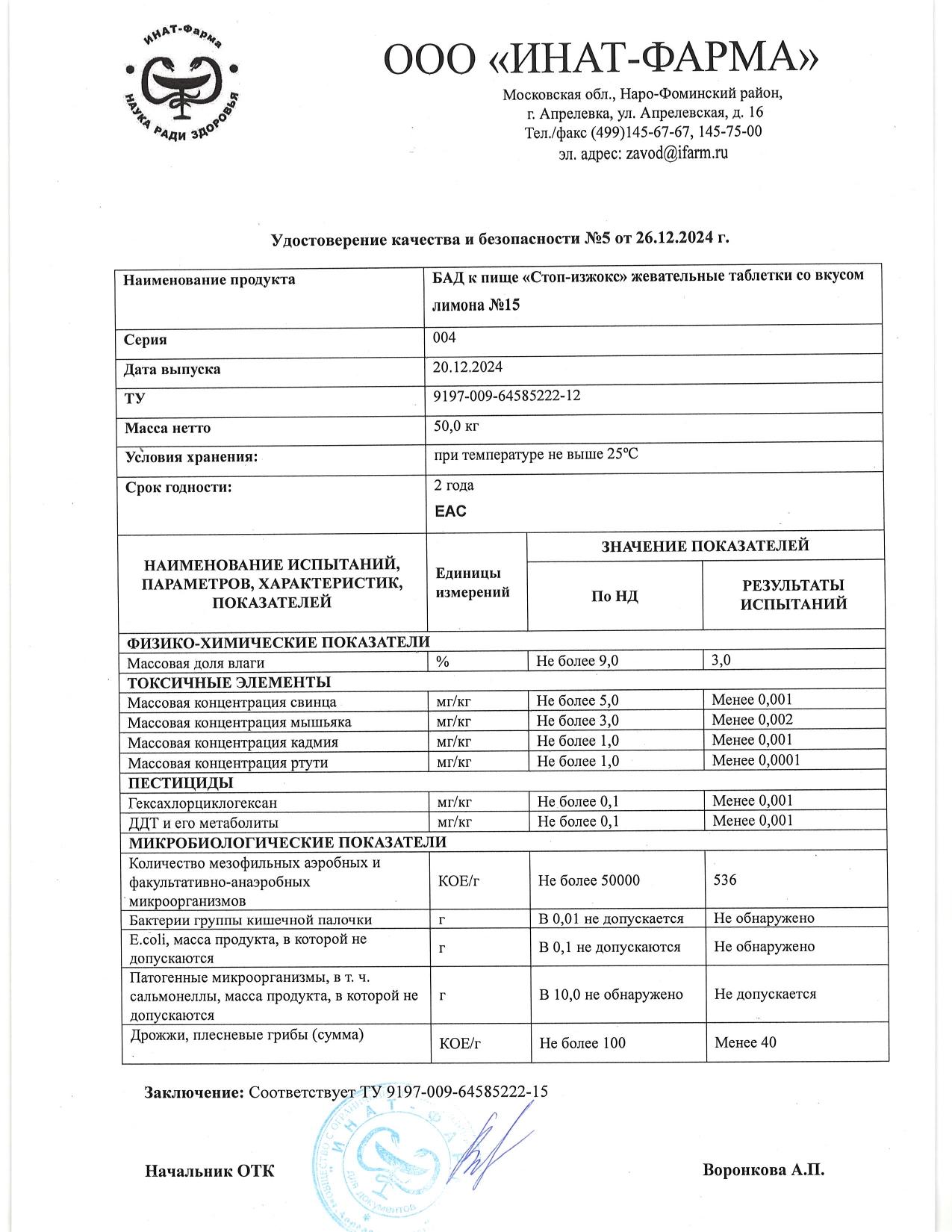 Паспорт №122024